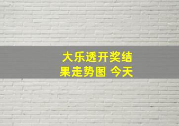 大乐透开奖结果走势图 今天